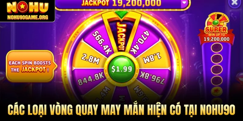 Các loại vòng quay may mắn hiện có tại Nohu90