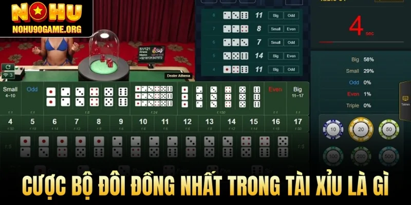 Cược bộ đôi đồng nhất trong tài xỉu là gì